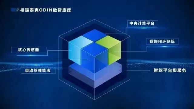 攜手城市機(jī)遇，共建智慧出行，福瑞泰克與杭州簽約建設(shè)全球研發(fā)管理總部